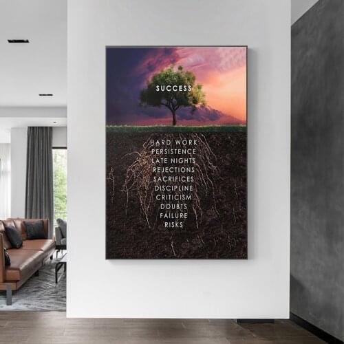 Mindset Tree Success Inspirational Quotes Canvas Painting Modern Prints and Posters Wall Art Pictures for Living Room Home Decor