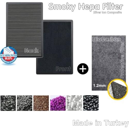 185*235*80 MM Stadler Form Viktor Air Purifier Compatible Composite Multifunctional Filter and Protective