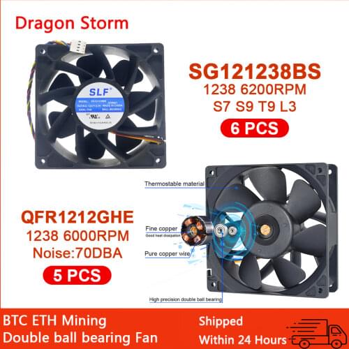 SENLIFANG 6Pcs SG121238BS DC 12V 2.1A 6200RPM S7 S9 T9 L3 BTC ETH Mining Double ball bearing/violence Fan 120*120*38mm