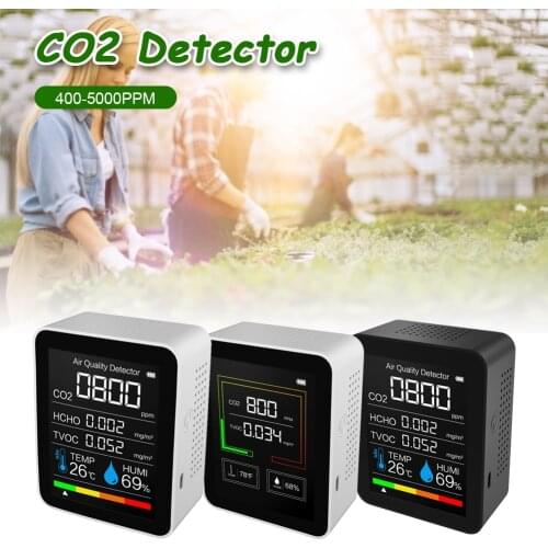 2021 New CO2 Meter Temperature and Humidity Detector Portable Multifunction Air Quality Monitor TVOC Formaldehyde HCHO Detector