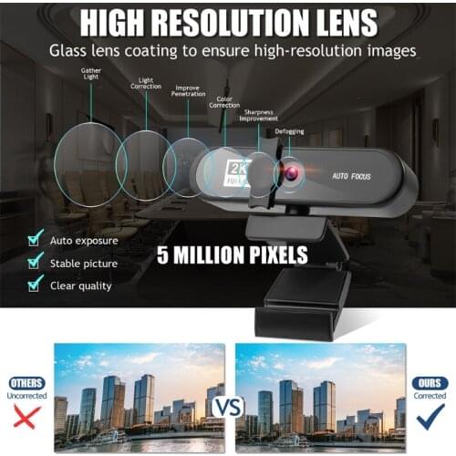 2K 1080P Computer Camera, Auto Focus Lens Free Drive, 5 Million Pixels, Built-in Microphone Webcam Privacy Cover