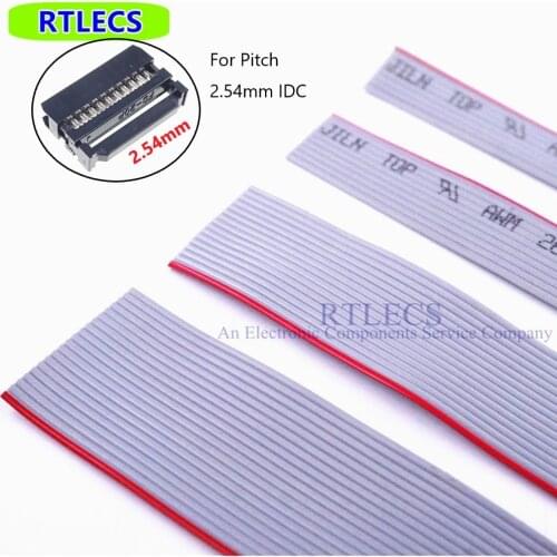 RTLECS Cables
