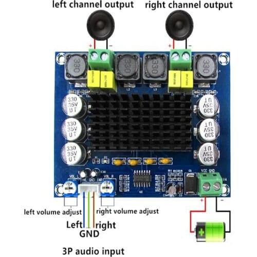 TPA3116D2 Dual- Channel Stereo High Power Digital Audio Power Amplifier Board 2*120W XH-M543