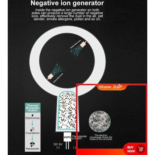 CAREUD Car Ionizers