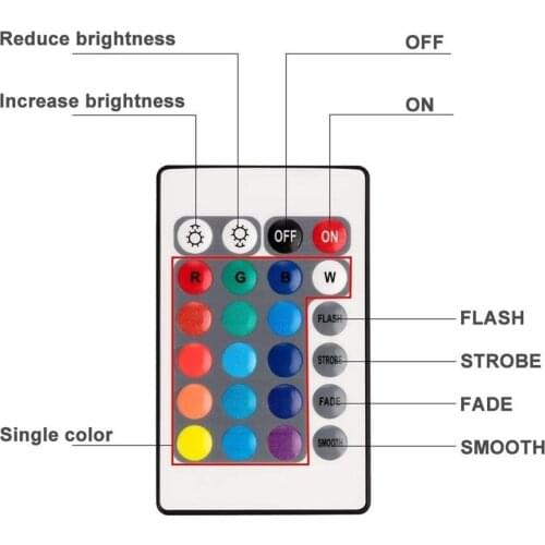 Rushed hot sales 3AAA battery operated remote controlled Led Lights for Hookah Shisha NARGILE Decor