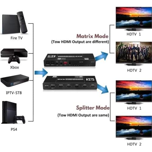 Kebidu Matrix 4x2 4K @ 60Hz Switch Splitter With SPDIF and L/R 3.5mm HDR HDMI-compatible Switch 4x2 Support HDCP 2.2 3D