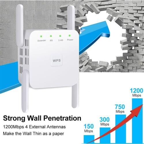 TenYua Routers