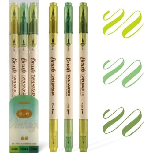 Tokopedia Marker Sets