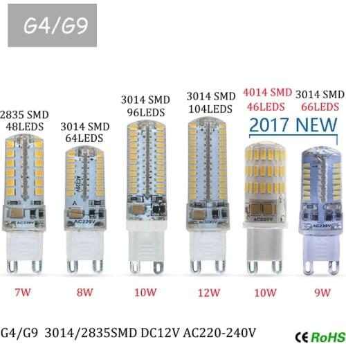 Лампочки MUFAVA China At AliExpress