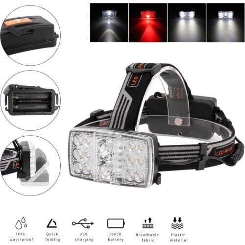 Налобные фонари Dreamburgh China At AliExpress