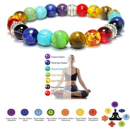 ZHIXUN Stone Bracelets