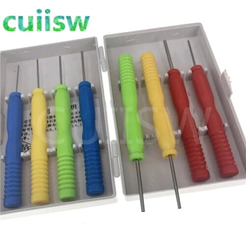 Cuiisw Elements And Parts Of Devices