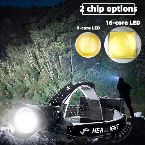 LED Headlamps ZPAA China
