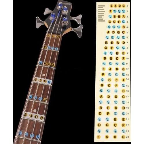 Fretboard Note Sticker Musical Scale Label for Acoustic or Electric Guitar