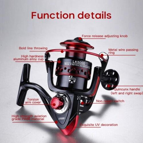Fishing Reel LK2000-7000 Spinning Reel Fishing 5.0:1 High Speed Metal Spool Coil Fishing Reel Fishing Accessories
