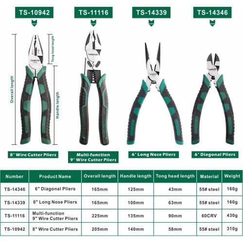 Плоскогубцы KONCENT China At AliExpress