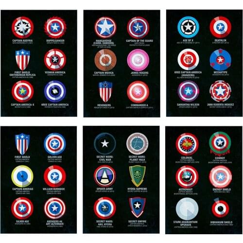 Captain America Shield Evolution Poster Marvel Superhero Captain America Canvas Painting Wall Art Print for Home Decor