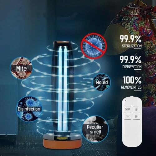 GONIUWEI Light Bulbs