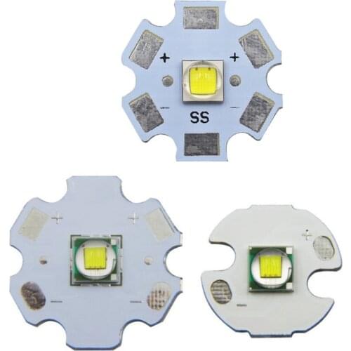 WOERFU Headlamps