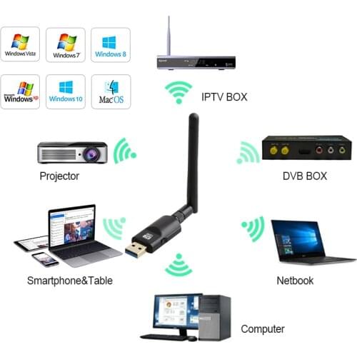 Wireless network card adapter 1200Mbps dual frequency 2.4GHz/5GHz network card Daul Band USB3.0 RTL8812BU chip 802.11AC Ethernet