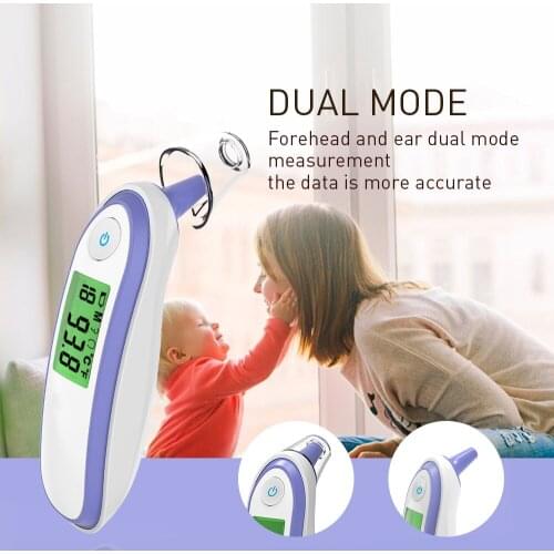 BOXYM Thermometers For Children