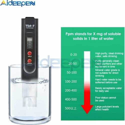 TDS-7 Handheld TDS Digital Water Tester Water Test Pen Water Quality Analysis Meter Water Purity Check 0-9999 ppm Measurement