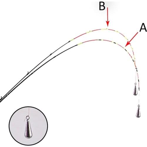 55cm Half/full Titanium Alloy Raft Tip Tip Repair, Modification And Replacement Of Fishing Rod Tip Flexible Tip