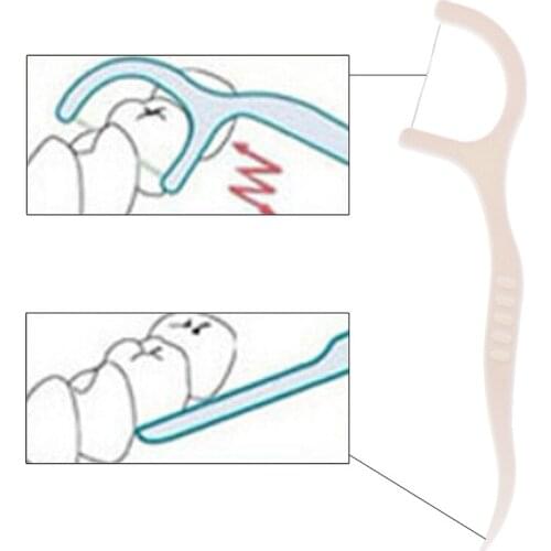 30Pcs/Bag Dental Flosser Oral Hygiene Dental Sticks Dental Water Floss Oral Teeth Pick Tooth Picks ABS Floss With Portable Case