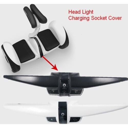 XMKO Headlamps