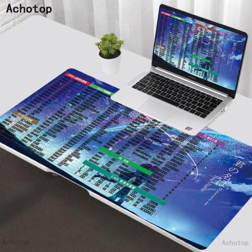 Desk PS PPT office software shortcut key Large Mouse Pad Persian Carpet Stitching Laptop Pc Gamer Keyboard Mousepad Tapis Souris