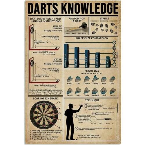 Darts Wall Posters Billiards Movie Poster Vintage Retro Pinballs Gamer Room Farmhouse Decor Metal Plates Home Decoration Modern