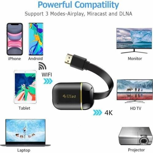 WiFi Display Dongle, FayTun 4K Wireless HDMI Display Adapter, Upgraded 5G Wirele