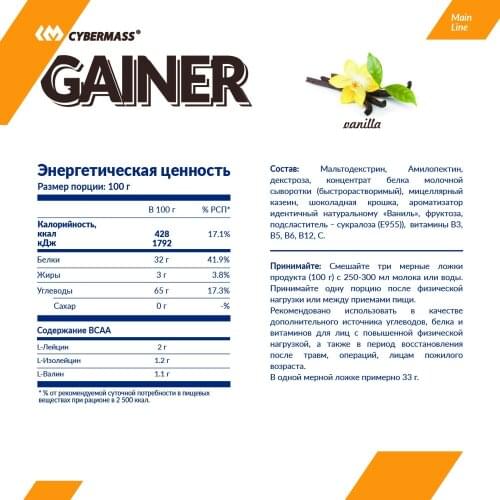 Cybermass Vitamins / Minerals