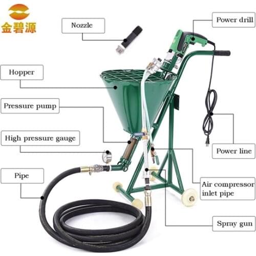 JBY750 Cement mortar Spraying machine,injection machine