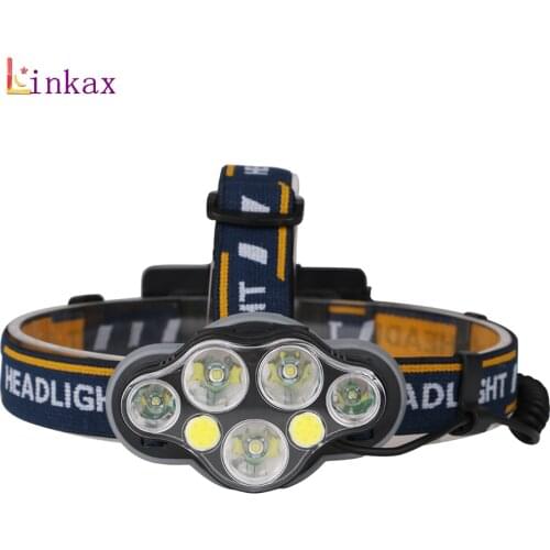 Linkax Headlamps