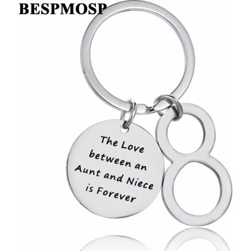 Bespmosp Personality Infinity Keychain Love Between An Aunt And Niece Is Forever Keyring Stainless Steel Women Family Party Gift