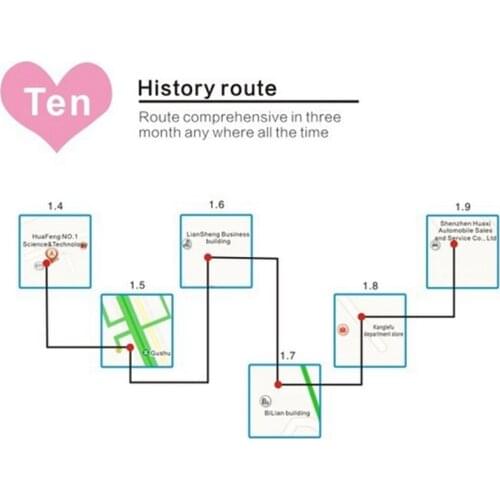 Wholesale Kids Mini Personal Gps Tracking Device,Micro Children Watch Gps Tracker Necklace ,Sim Card