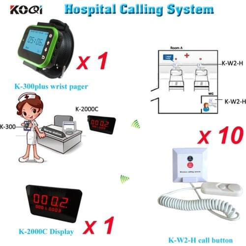 Nurse call system price with 10pcs Hospital Call Button Emergency Nurse Call Bell LED Panel Watch String pull nurse call system