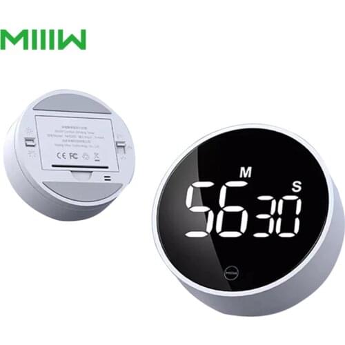 MIIIW Office Equipment