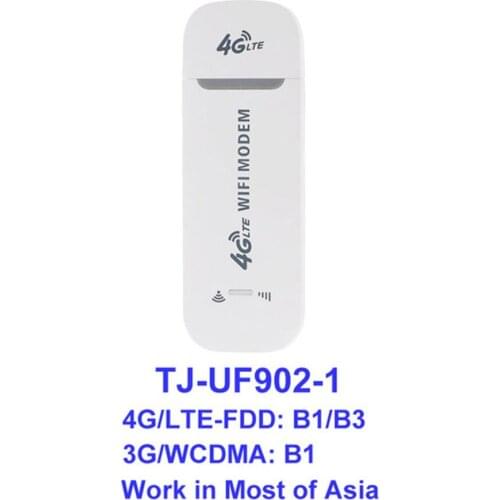 Mini 4G USB Car Portable WiFi Hotspot Wireless Demodulator Practical Network Card Convenient Transmitter