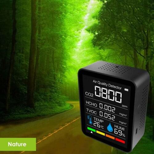 CO2 Monitor Air Quality Indoor Temp And Humidity Meter USB Portable Practical And Functional Clear Display Long Battery Life