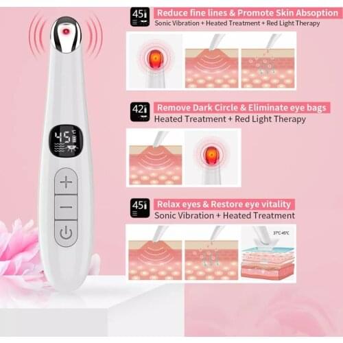 RAGON-IEC Eye Care Tools