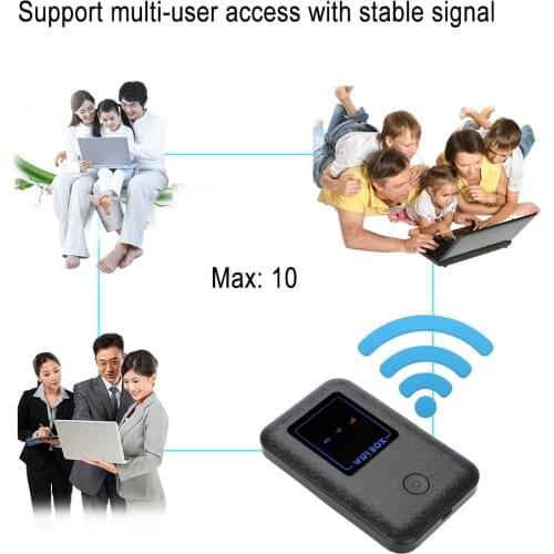 MF901 4G LTE Mini Wireless Router WiFi Box Data Terminal Box WIFI Wireless Router/Network Card-MF935-5 (Black)