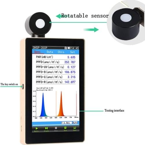 OHSP350P 350-800nm PPFD PAR Meter Light Spectrum Analyzer also illuminance CCT CRI