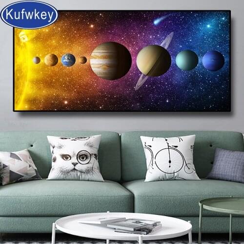 Diamond mosaic Planet diamond painting cross stitch 5d diy diamond embroidery full Square round drill abstract wall art