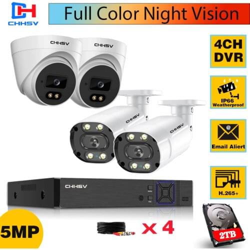 CCTV DVR Home Security Monitoring Camera System Set 5MP 4Channel DVR Kit Indoor Face Detection Video Surveillance Camera Kit 4CH