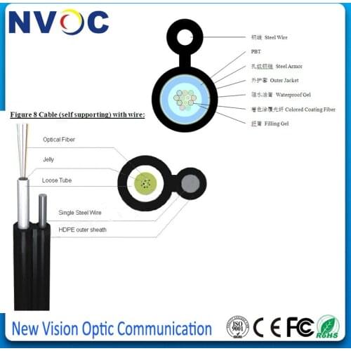 SM 12Core Single Mode G652D GYXTC8Y Outdoor Duct and Aerial Optical Fiber Cable