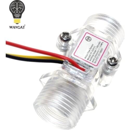 WAVGAT Painting Paints