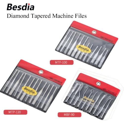 Besdia Hand Tools