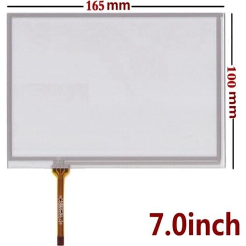 HERBETS Tablet Displays